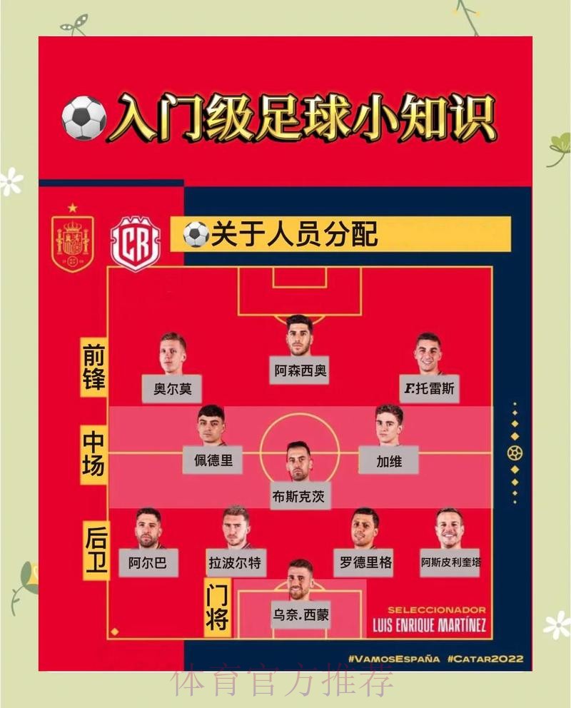 世界杯线上投注全站攻略 世界杯线上投注全站攻略