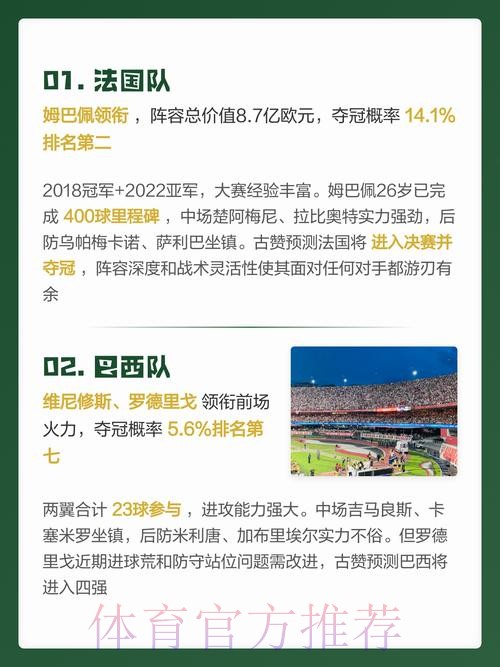 以高清视角解读2026世界杯预测 以高清视角解读2026世界杯预测