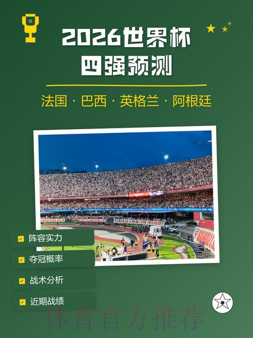 以高清视角解读2026世界杯预测 以高清视角解读2026世界杯预测