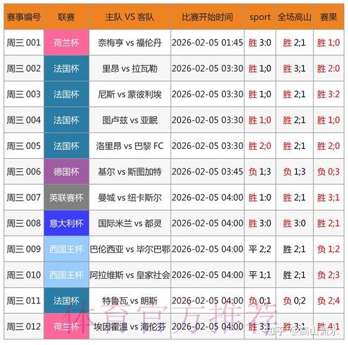 世界杯在线博彩平台深度解析 世界杯在线博彩平台深度解析