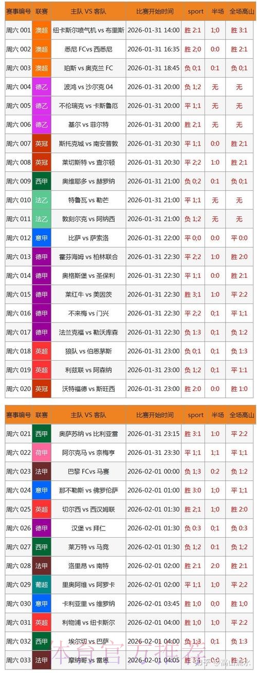 世界杯在线博彩平台深度解析 世界杯在线博彩平台深度解析