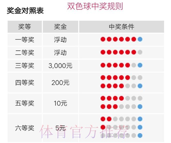 2026世界杯手机端滚球投注全攻略 2026世界杯手机端滚球投注全攻略