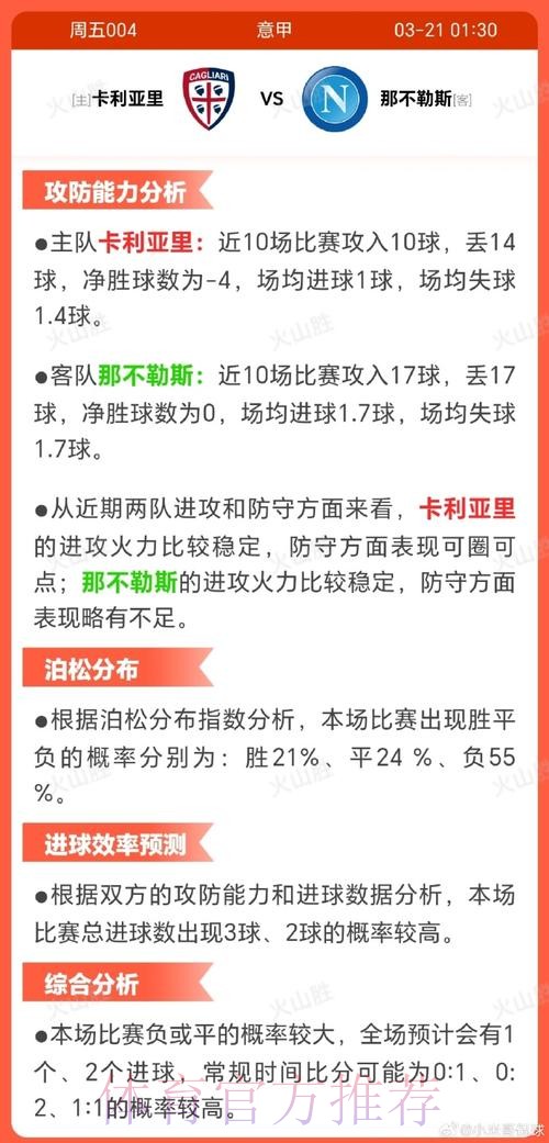 世界杯竞猜深度解析 世界杯竞猜深度解析