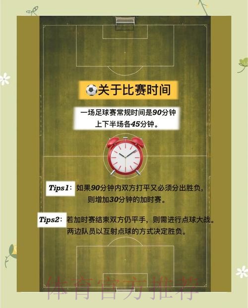苹果官方带你全面了解世界杯外围竞猜指南 苹果官方带你全面了解世界杯外围竞猜指南